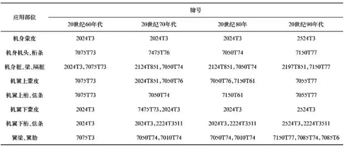 航空鋁材001.jpg