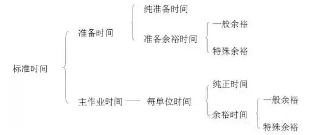 最全可用于鋁型材工廠車間現場管理-2.jpg