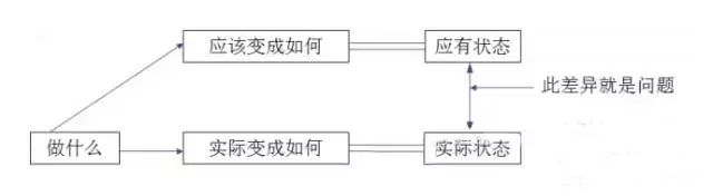 最全可用于鋁型材工廠車間現場管理-7.jpg